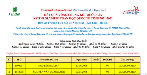 Kết quả vòng chung kết quốc gia
kỳ thi olympic toán học quốc tế timo 2021-2022